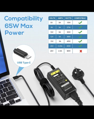 Lot usb type 45w - type, ac